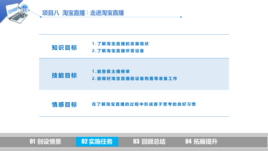 8.1.1走进淘宝直播电子课件中职高教版网店运营(共23张PPT)