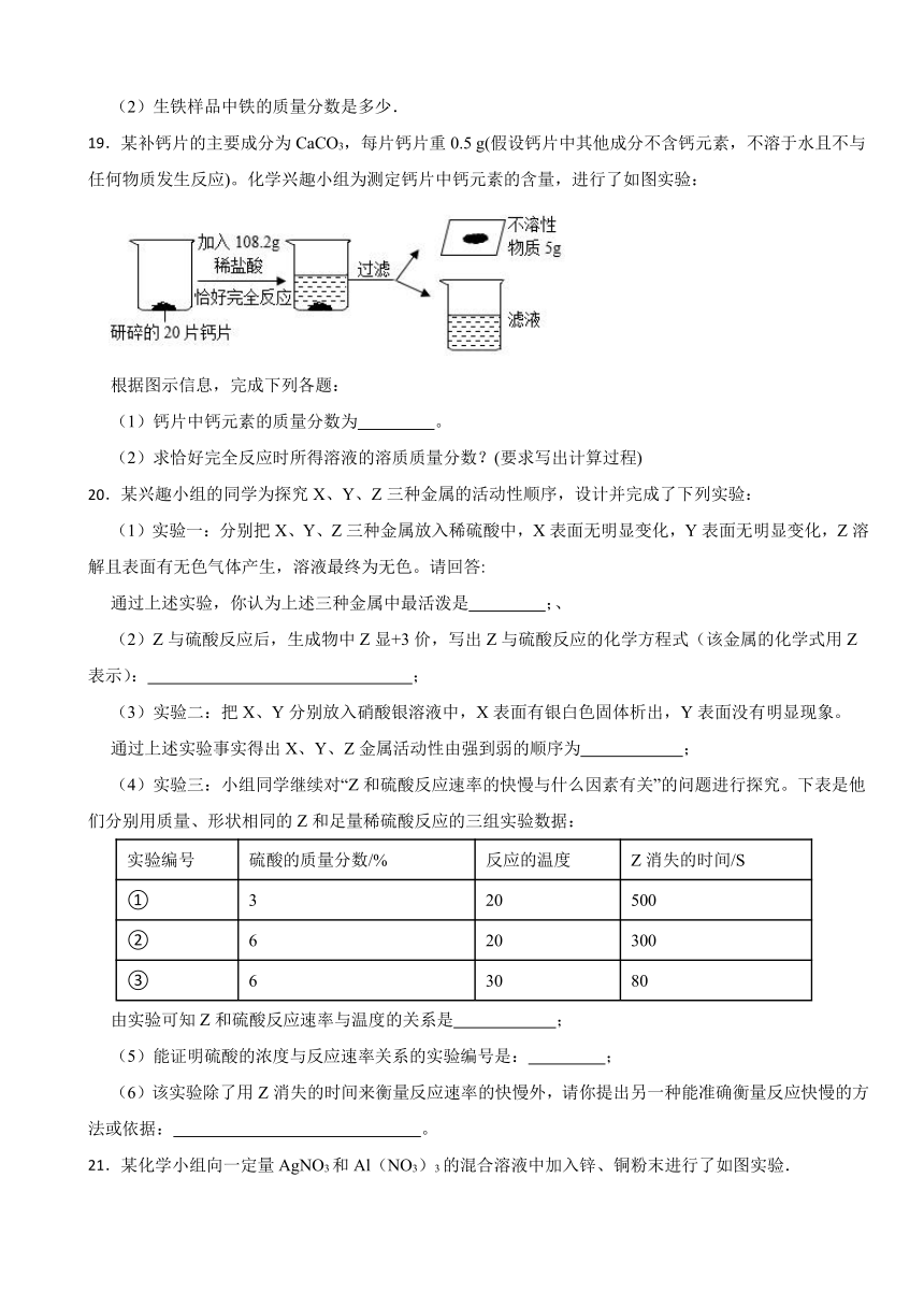 第八单元金属和金属材料综合提升训练（含解析）-2023-2024学年九年级化学人教版下册