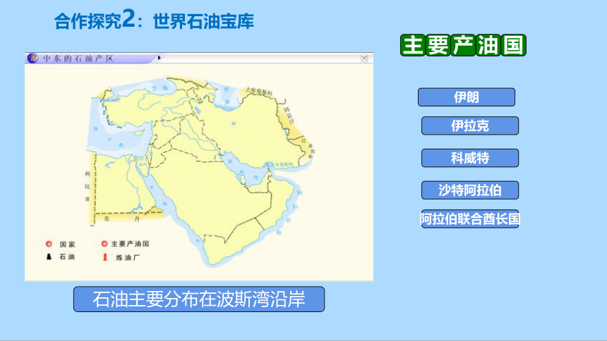 人教版地理七年级下册8.1中东课件(共35张PPT)