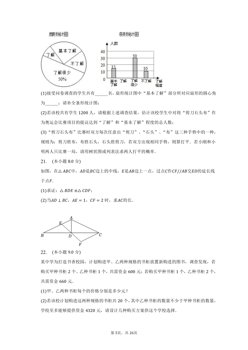 2023年湖南省长沙市长郡重点中学中考数学二模试卷（含解析）