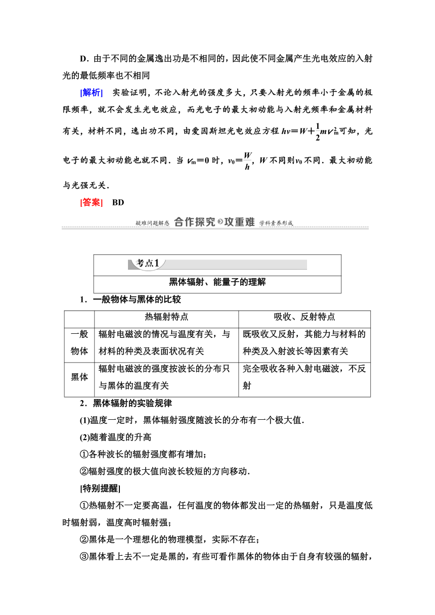 人教版高中物理选修3-5导学案   第17章 1 能量量子化 光的粒子性  Word版含解析