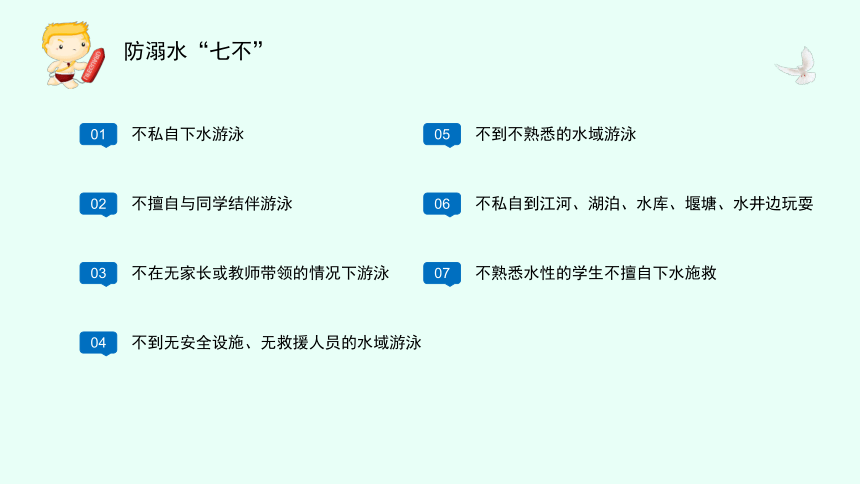 溺水急救知识主题班会 课件（22ppt）