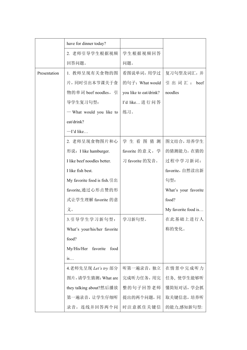 Unit 3 What would you like？ PartB  Let’s talk表格式教案