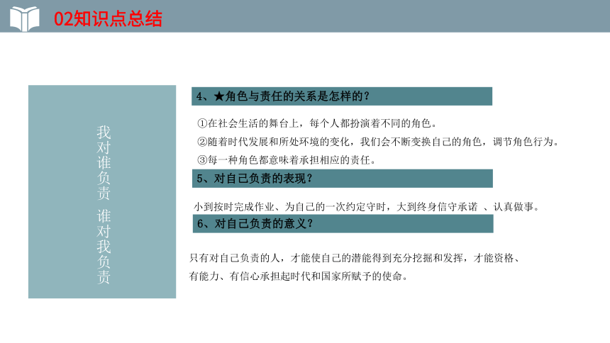 2022年中考一轮复习道德与法治八年级上册第六课 责任与角色同在教学课件（用wps打开）