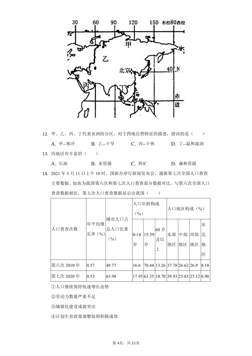 2021-2022学年山东省菏泽市东明县九年级上学期期末地理试卷（Word含解析）