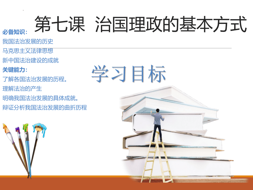 高中政治统编版必修三7.1我国法治建设的历程（共21张ppt）