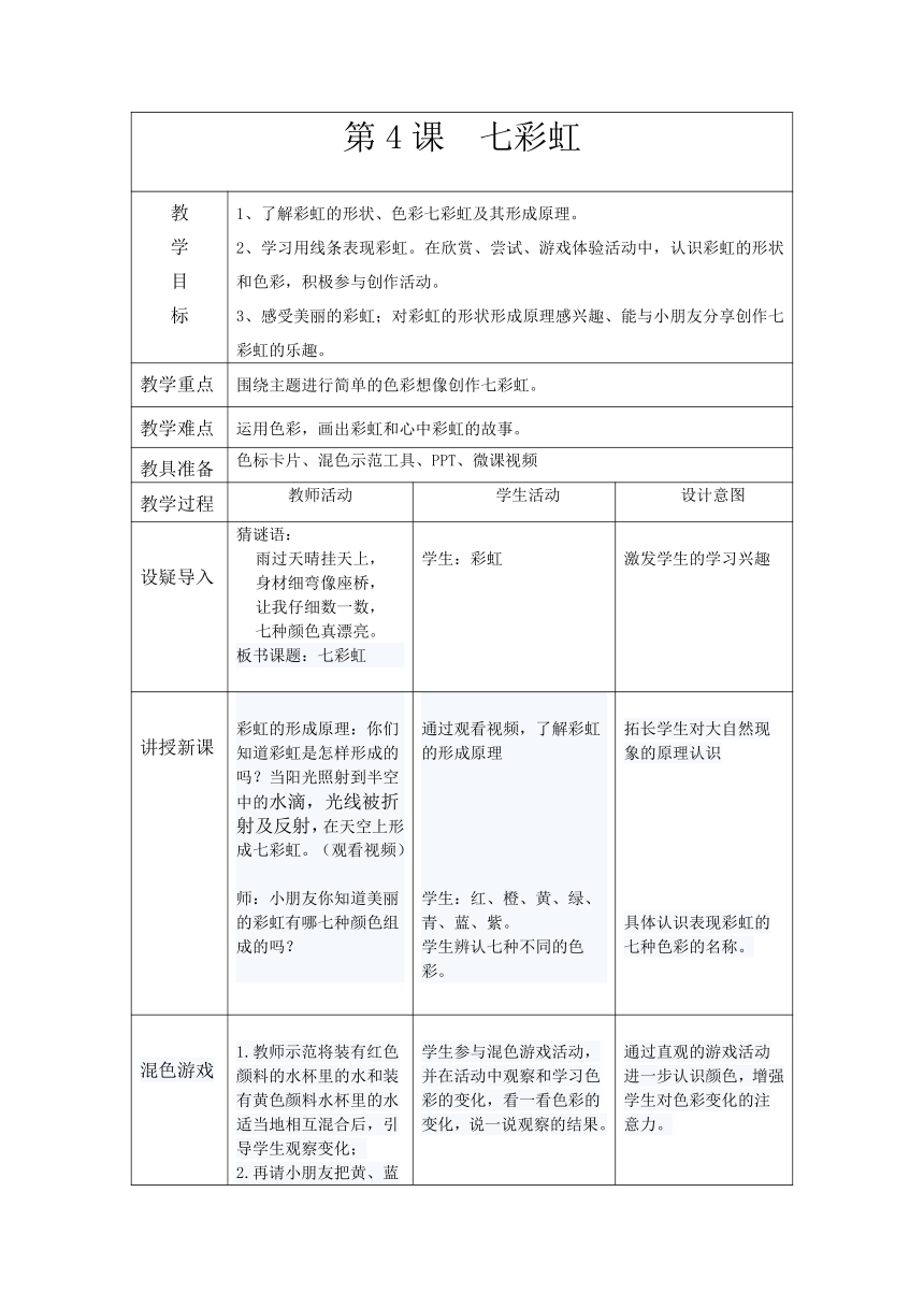 岭南版 一年级下册美术 第四课 七彩虹｜教案（表格式）