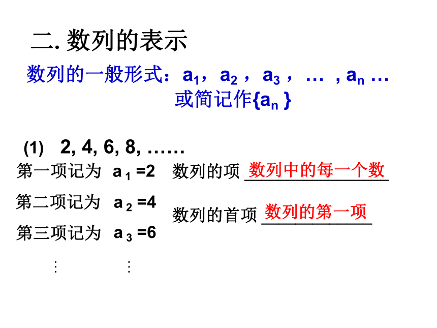 9.1数列的概念_课件-湘教版数学必修4（24张PPT）