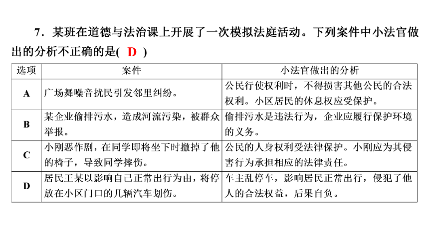2021年广东省深圳市初中毕业生学业考试道德与法治全真模拟试卷（八）课件(共44张PPT)