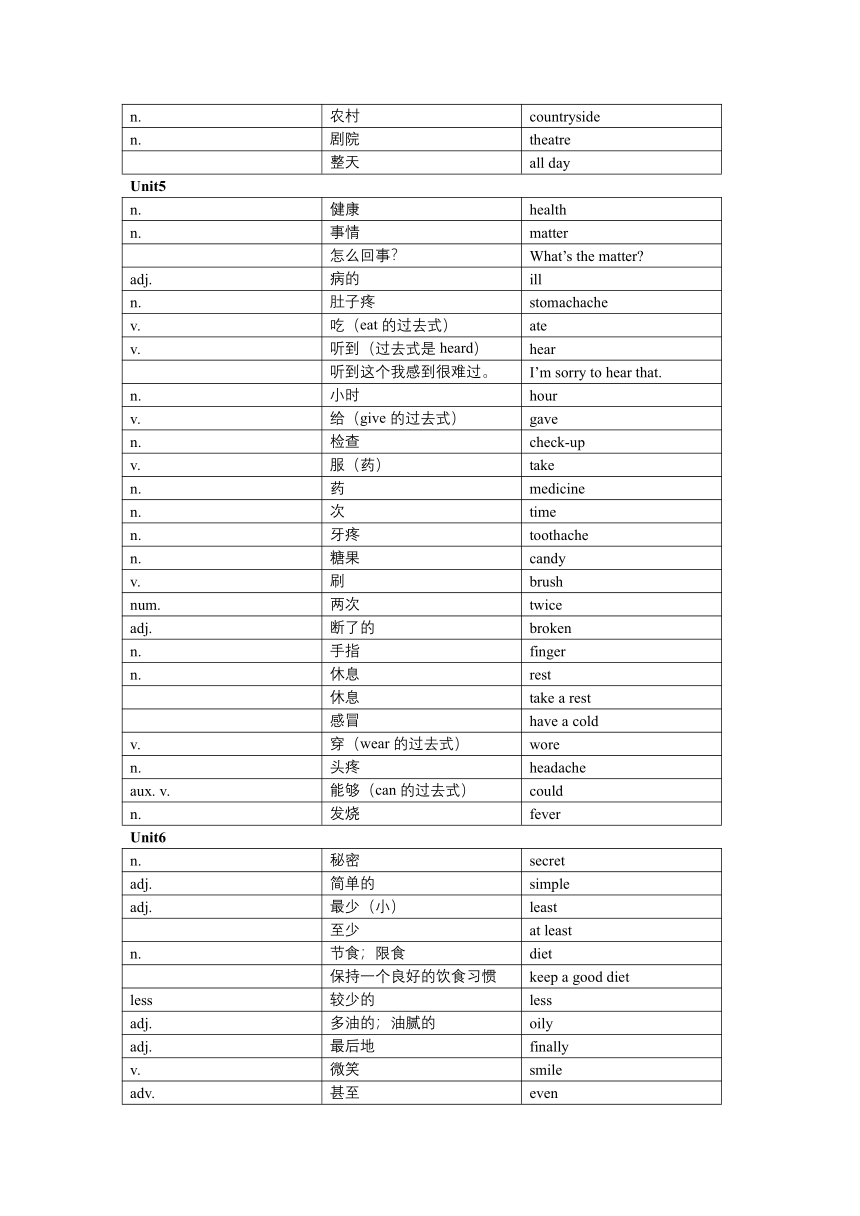 小学英语教科版（广州）六年级上册单词表