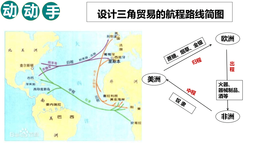 人教部编版历史九年级上册第16课 早期殖民掠夺课件（23张PPT）