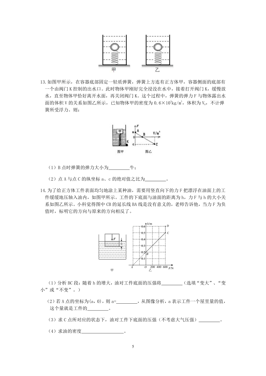 【备考2023】浙教版科学“冲刺重高”压轴训练（三十六）：摩擦力、浮力、压力压强（含解析）