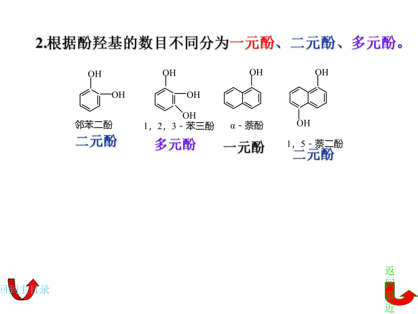 6.2酚 课件(共32张PPT)《基础化学(下册)》同步教学（中国纺织出版社）