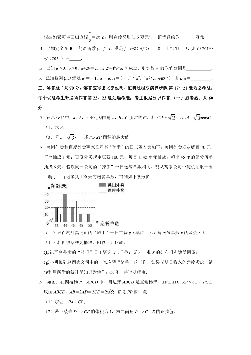2021年陕西省高考数学教学质量检测（理科）试卷（二）（Word版 含解析）