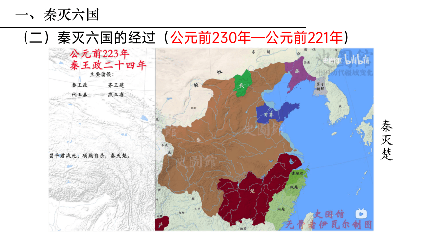 第9课 秦统一中国 课件（45张PPT+内嵌视频）