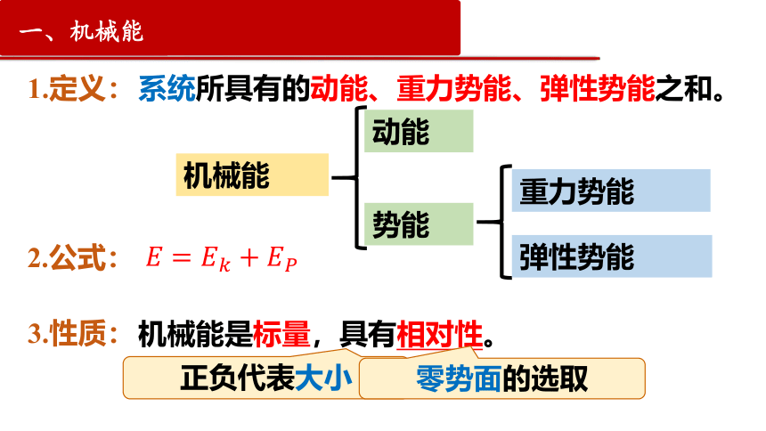 物理人教版（2019）必修第二册8.4机械能守恒定律（共20张ppt）