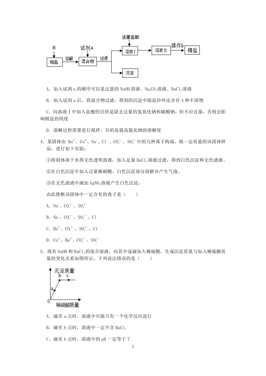 【备考2023】浙江中考科学考前易错点查漏补缺（四）：酸碱盐的性质（含解析）