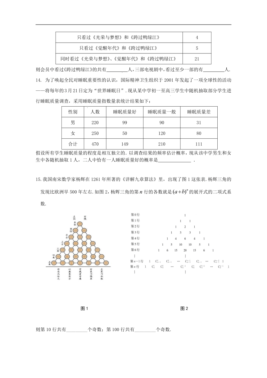 北京市朝阳区2020-2021学年高二下学期期末考试数学试题 Word版含答案