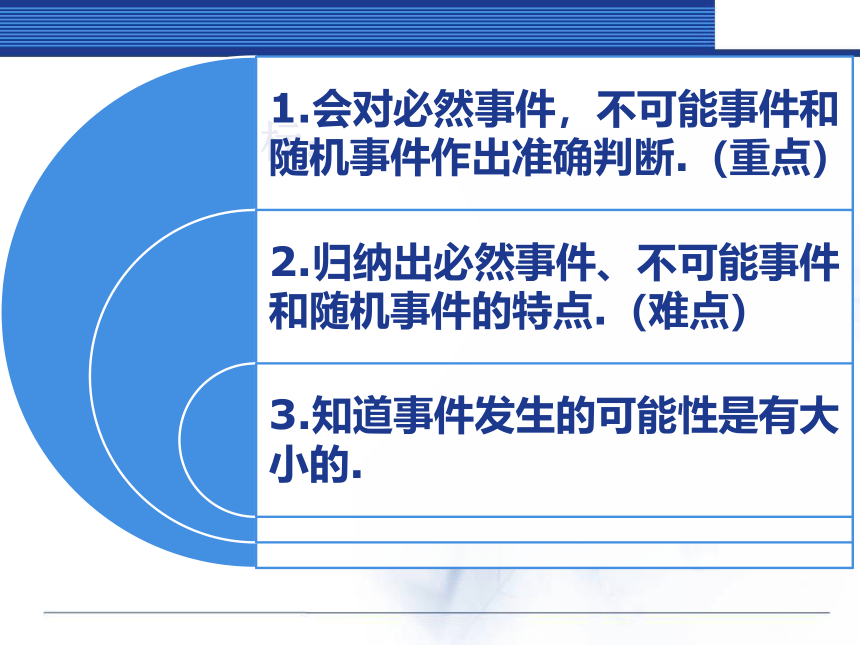 北师大版七年级下册6.1感受可能性 课件(共25张PPT)