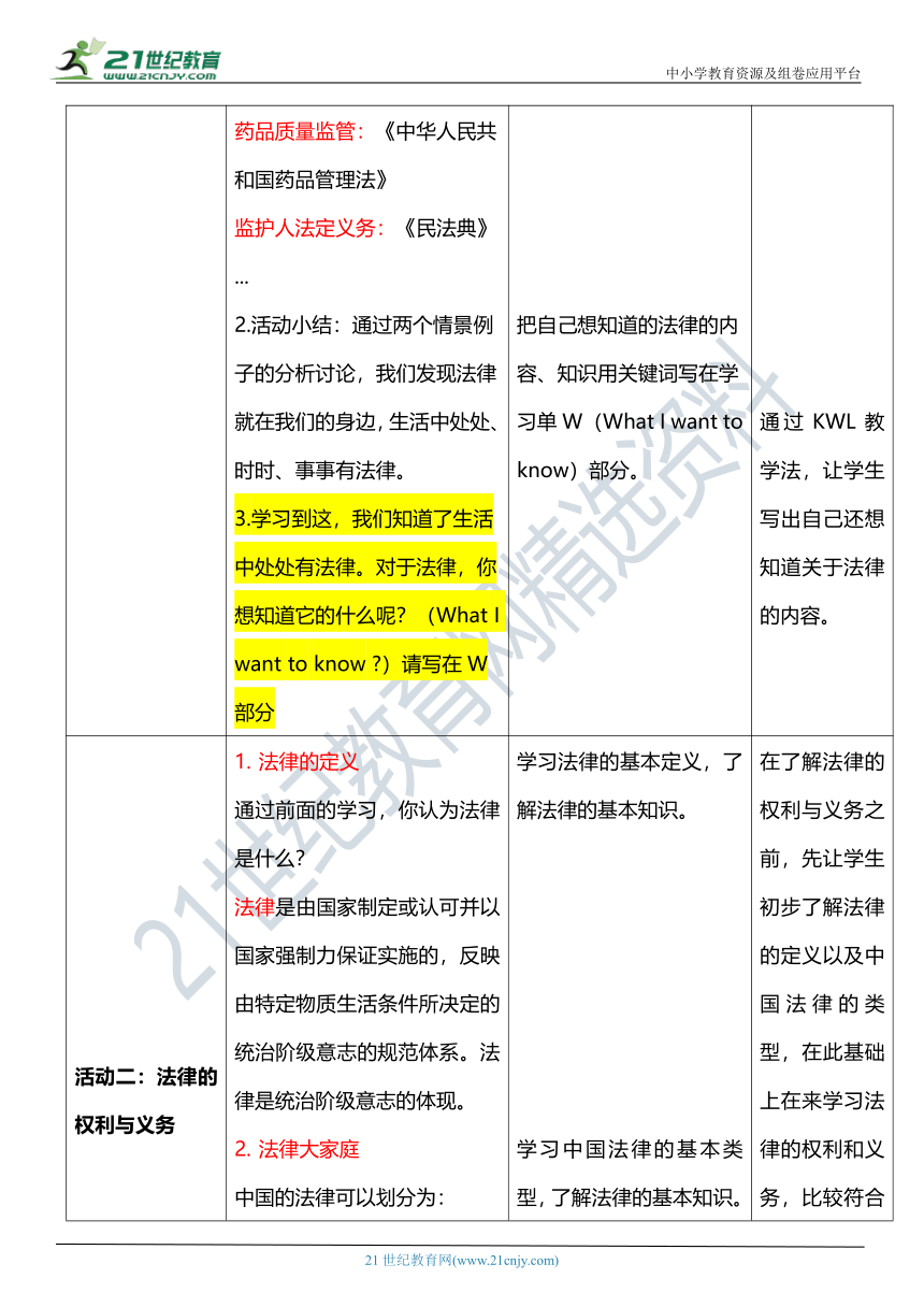 【核心素养目标】1 感受生活中的法律 第一课时 教案