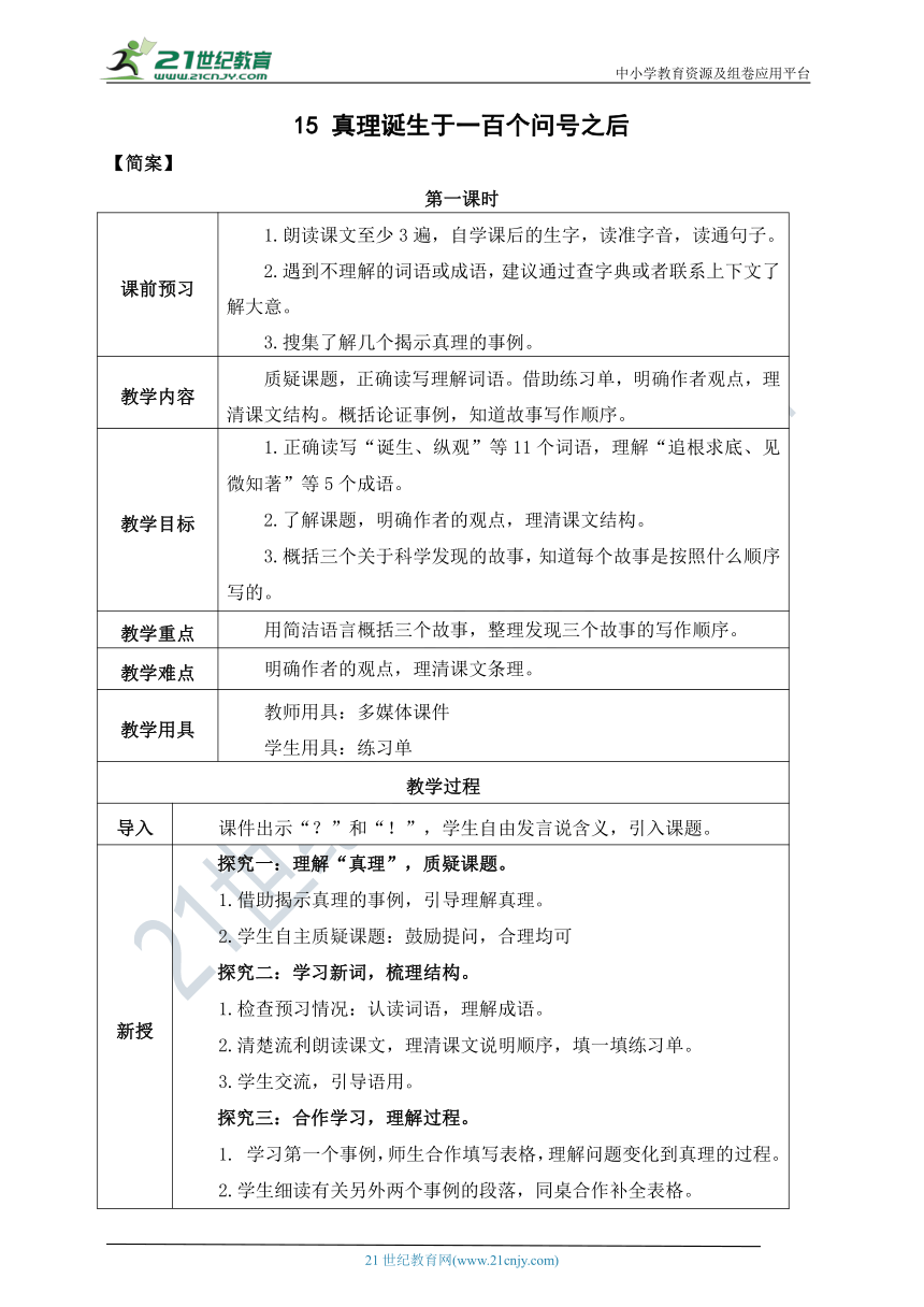 15《 真理诞生于一百个问号之后》 教案 第一课时