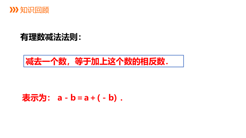 浙教版数学七年级上册：2.2.2  有理数的加减混合运算  同步新授课件(共16张PPT)