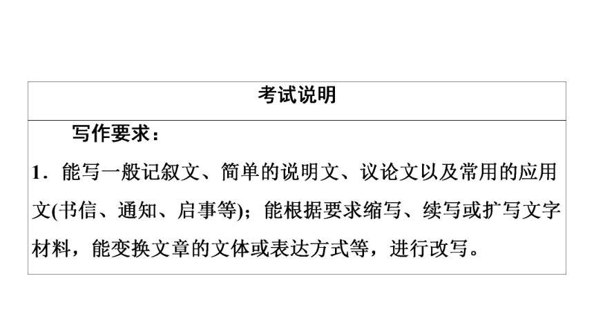 2021年广东省深圳市中考作文考情分析课件（47张ppt）