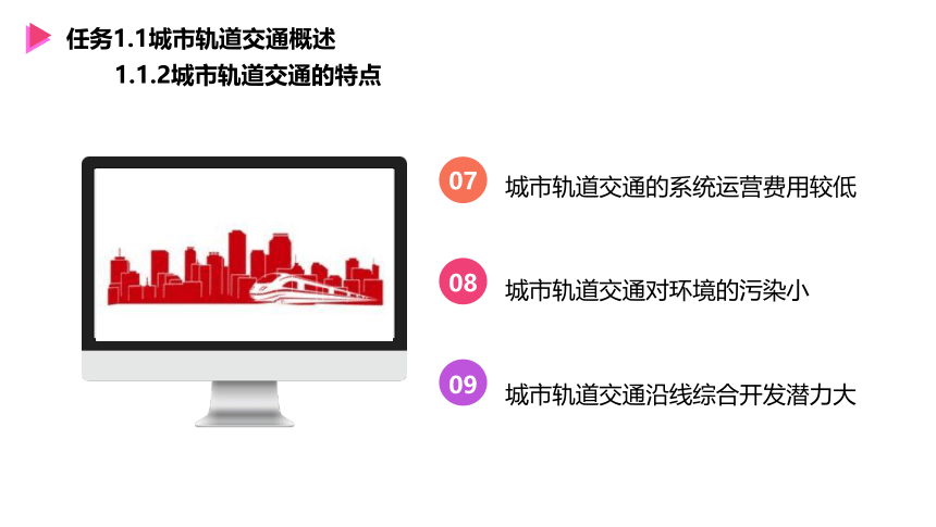 模块1城市轨道交通线网规划概述课件城市轨道交通线路与站场设计(共59张PPT)