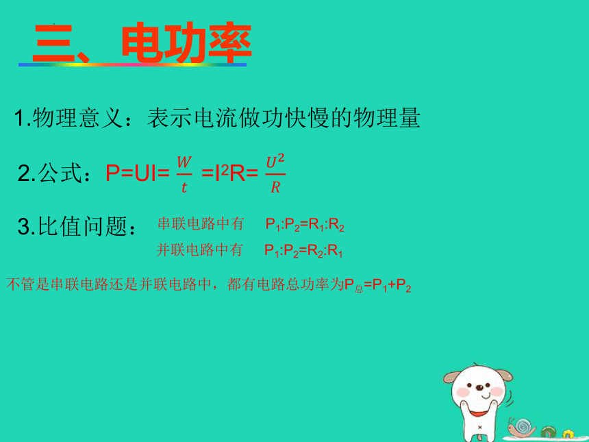 第15章 电能与电功率 复习课件  2022-2023学年沪粤版物理九年级上册（共17张PPT）