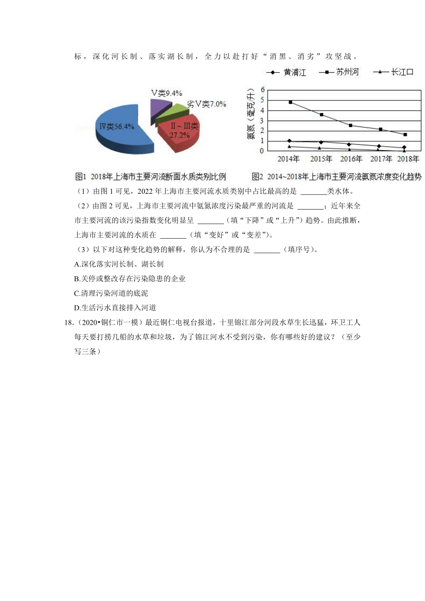 4.1我们的水资源课后练习--2022-2023学年九年级化学科粤版（2012）上册（word版含解析）