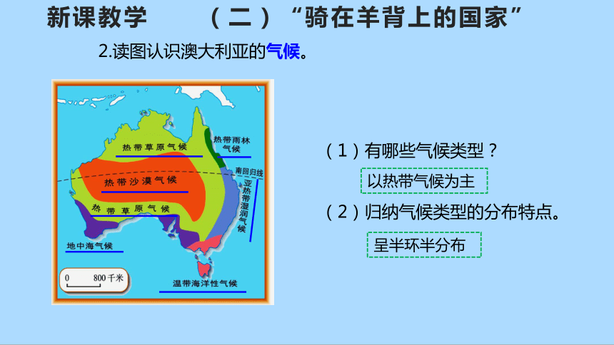 人教版地理七年级下册8.4 澳大利亚 第二课时 课件(共32张PPT)