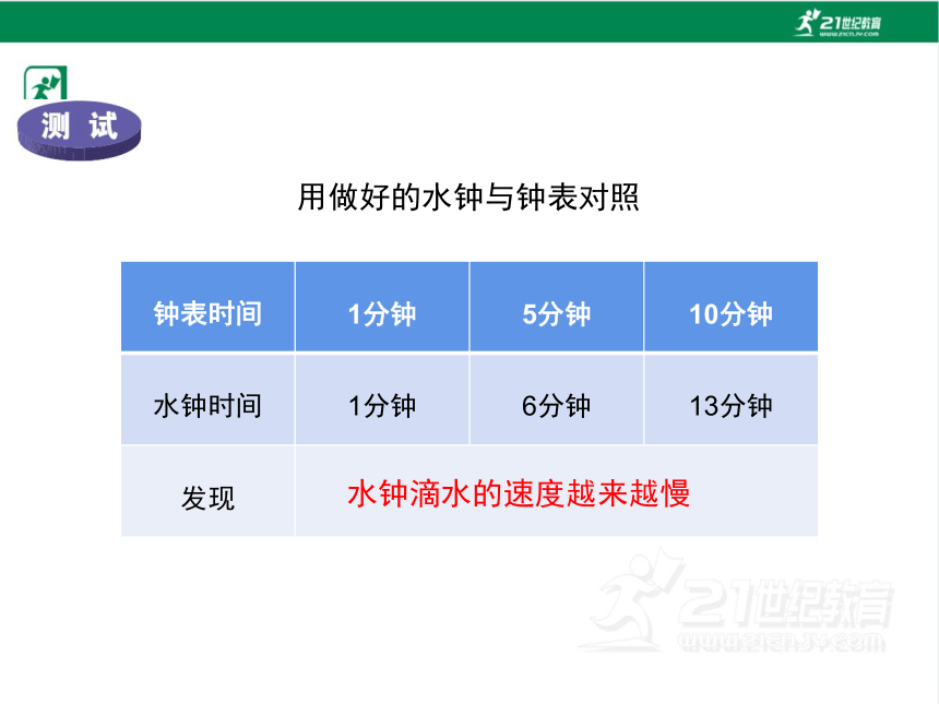 3.3 我们的水钟 课件（33张PPT)