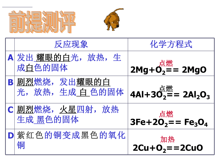 鲁教版  九年级下册 化学9.2金属的化学性质课件（30张PPT）