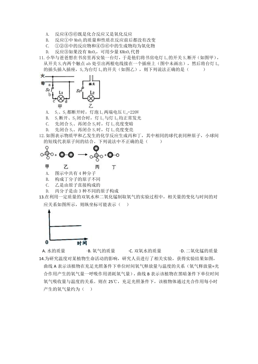 浙江省温州市2021-2022学年八年级下学期科学期末模拟提优卷（含答案）