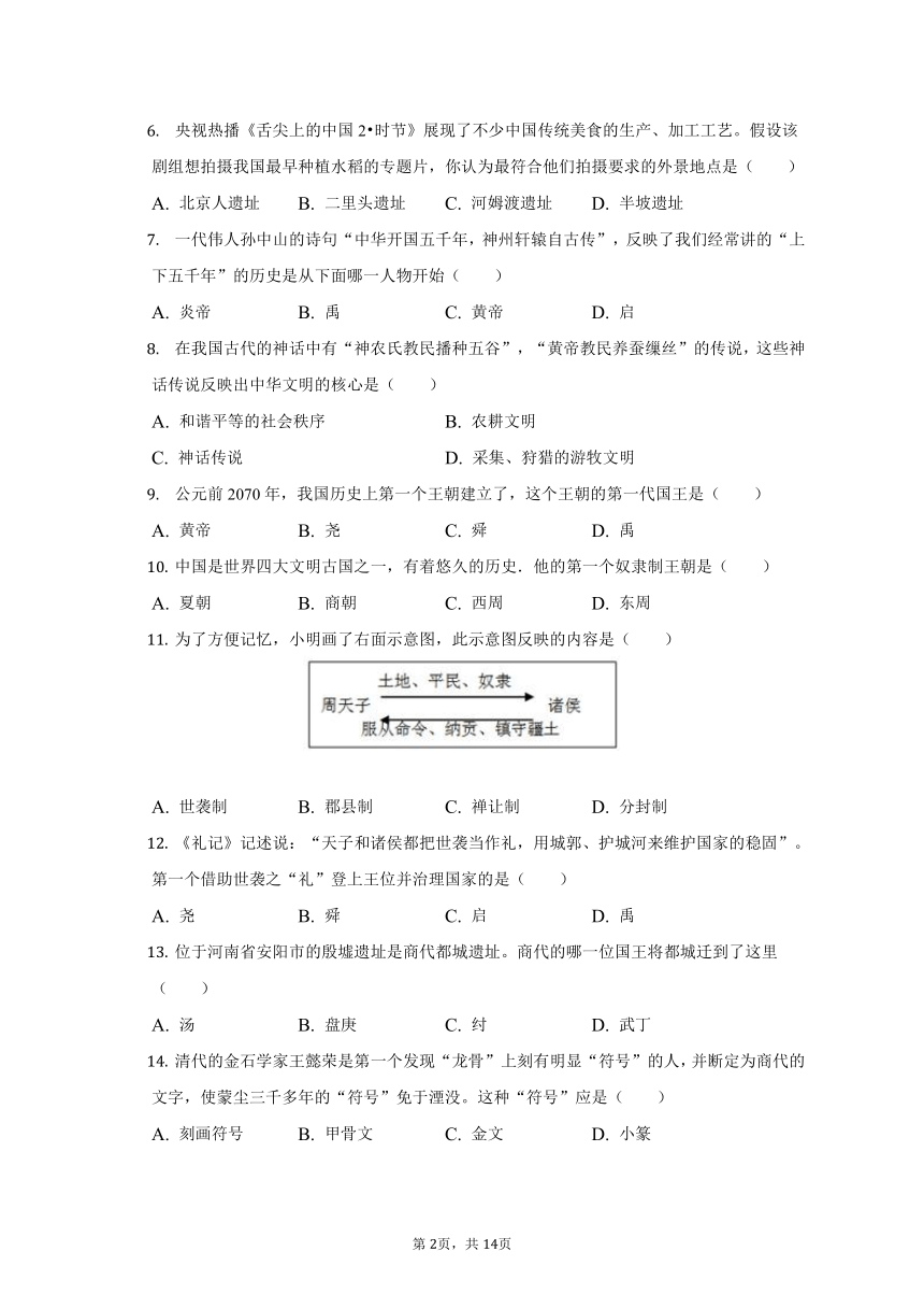 2022-2023学年吉林省长春市朝阳区七年级（上）期中历史试卷（含解析）