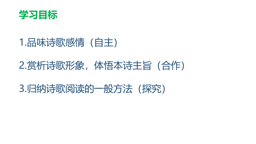 人教版高中语文选修--中国现代诗歌散文欣赏《雪落在中国的土地上》课件(共9张PPT)