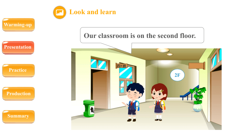 Unit 1My school  Part A  Let’s learn 课件（共32张PPT）