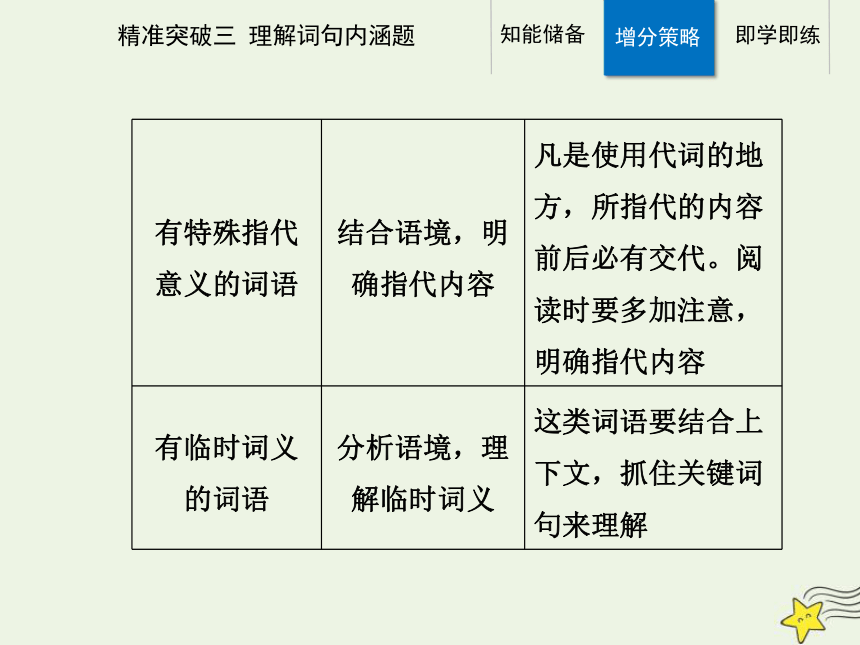 2021高考语文二轮复习第一部分专题二精准突破三散文理解词句内涵题课件(24张ppt）