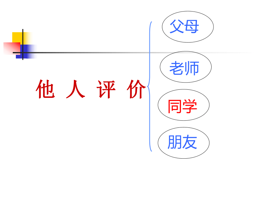 北师大版 心理健康教育 8我就是我 课件（15张PPT）