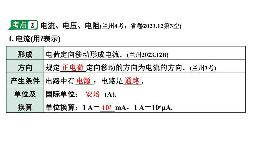 2024甘肃中考物理二轮专题复习 微专题 电流  电路  电压  电阻 （课件） (共32张PPT)