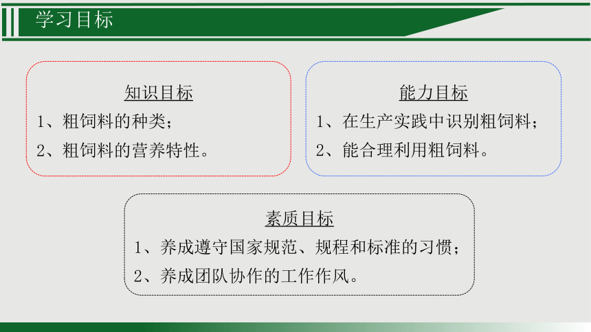 2.2粗饲料 课件(共17张PPT)-高一《畜禽营养与饲料》同步教学（高教版第二版）