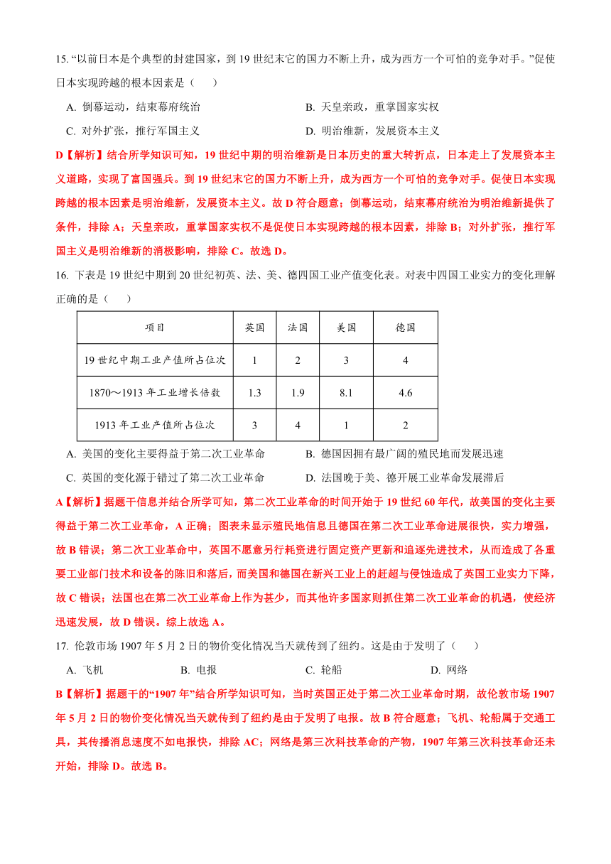 2021年四川省攀枝花市中考历史真题试卷（解析版）