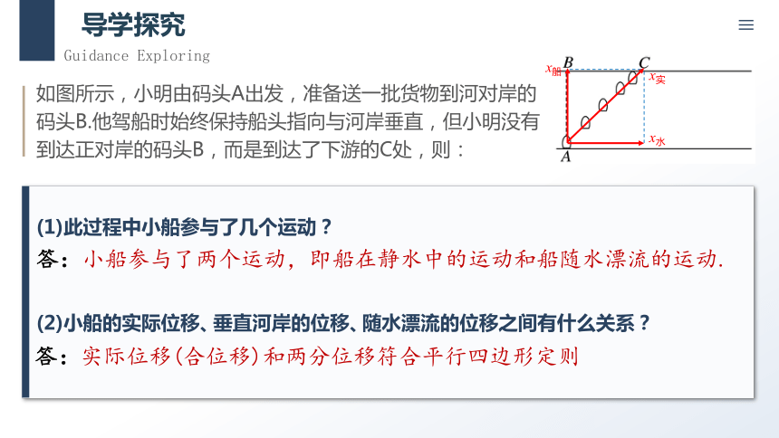 1.2专题一小船渡河问题课件+-2022-2023学年高一下学期物理教科版（2019）必修第二册(共30张PPT)