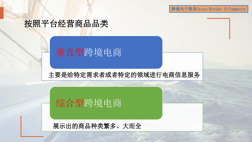 1跨境电子商务认知 课件(共50张PPT）- 《跨境电子商务》同步教学（机工版·2022）