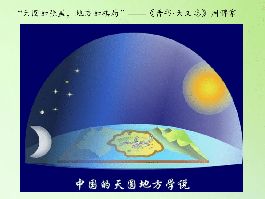 教科版五年级科学下册教学课件4.2人类认识地球及其运动的历史(共16张PPT)