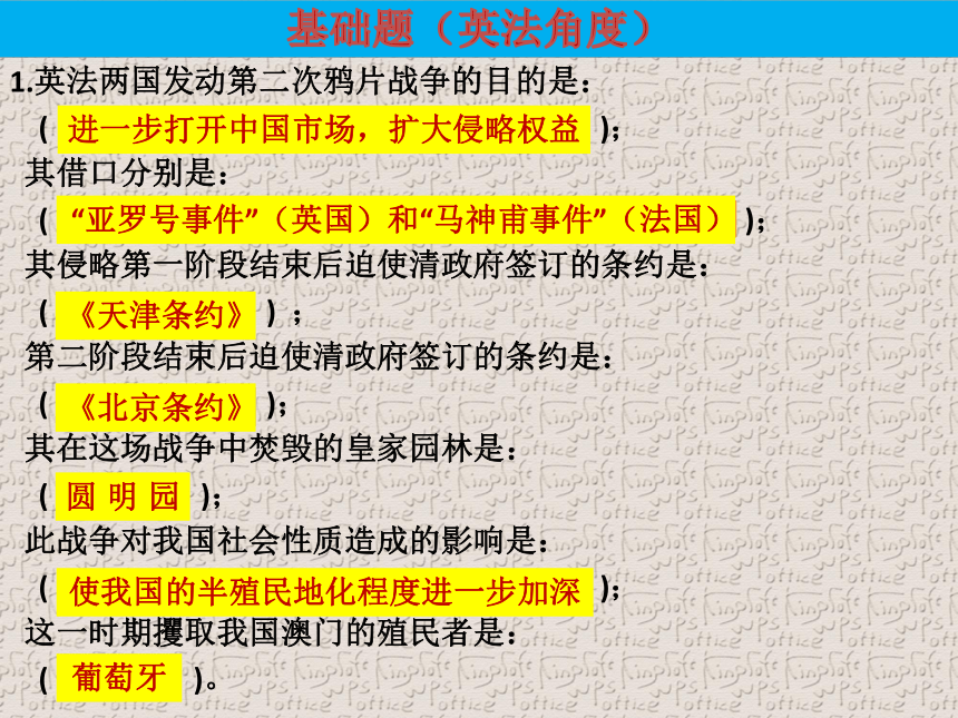 八年级历史上册第一次月考基础知识点复习 课件(共24张PPT)