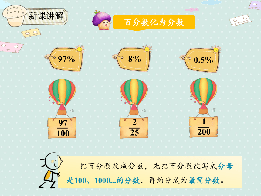 人教版小数六上 6.3  百分数和小数、分数的互化（2）优质课件（20张PPT）