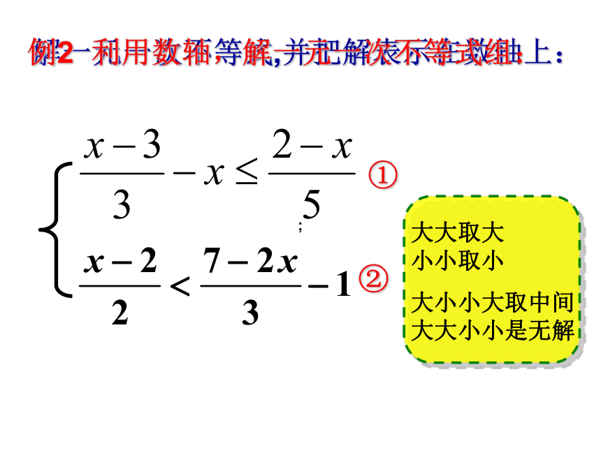 浙教版八年级上册3一元一次不等式复习课件(共13张PPT)