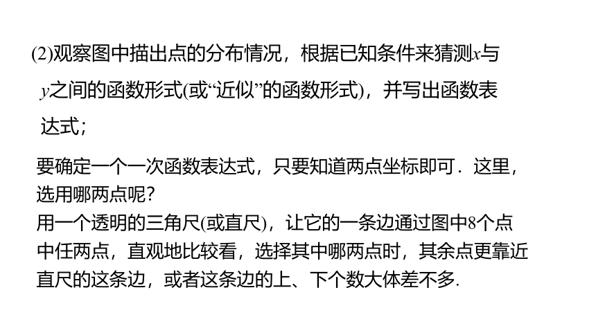 沪科版数学八年级上册12.4综合与实践 同步课件(共27张PPT)