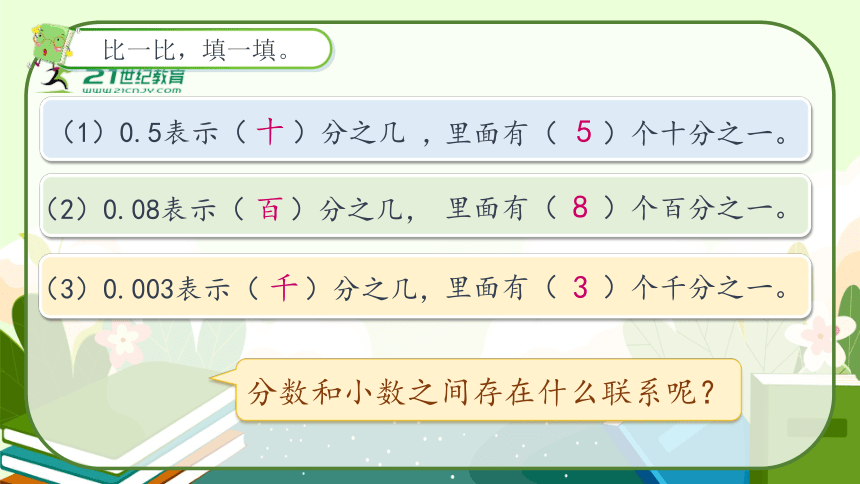 人教版五年级数学下册《分数与小数的互化（1）》教学课件(共30张PPT)